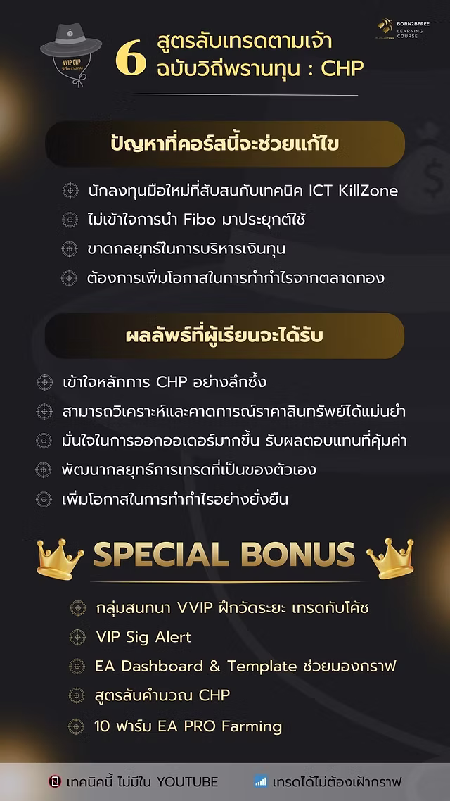 CHP วิถีพรานทุน