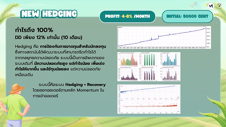 EA Pro Farming 2026