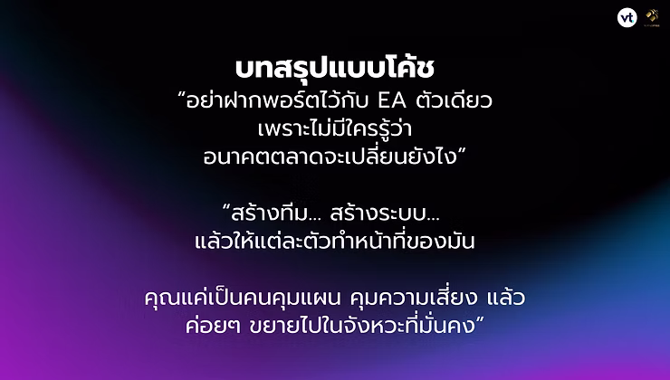 Mindset การลงทุนโดยใช้ EA