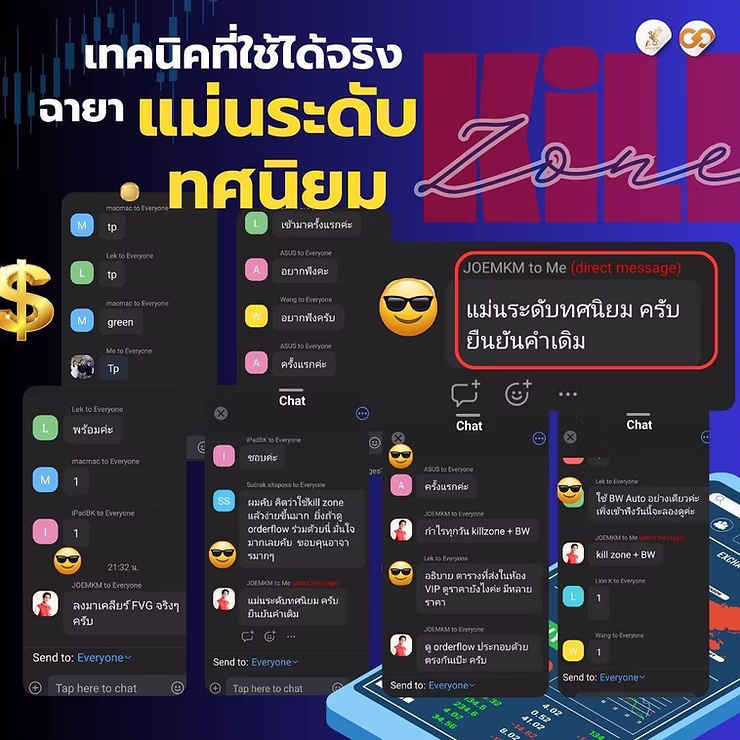Review Course : CHP วิถีพรานทุน