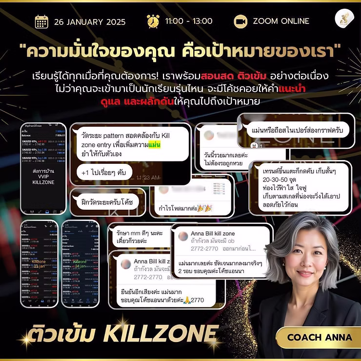 Review Course : CHP วิถีพรานทุน